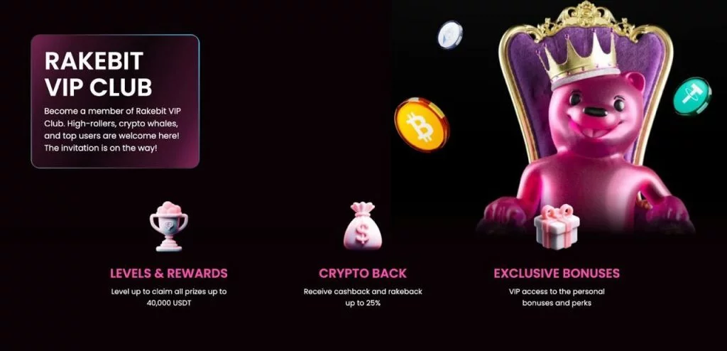 Various VIP & loyalty program perks in crypto casinos ranked by value