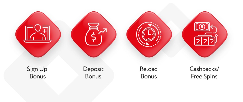 Best Crypto Casino Bonuses